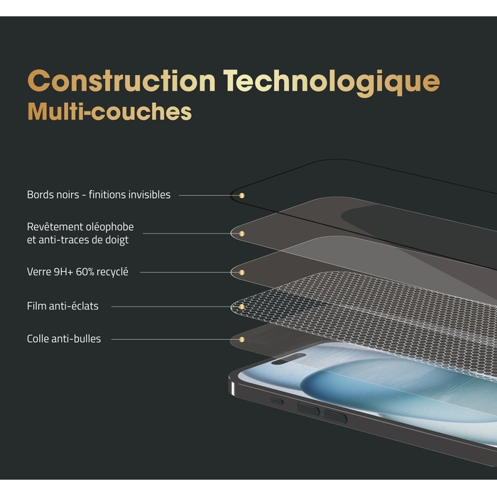 VETRO DELLA TIGRE PIÙ VETRO TEMPERATO RICICLATO IPHONE 15