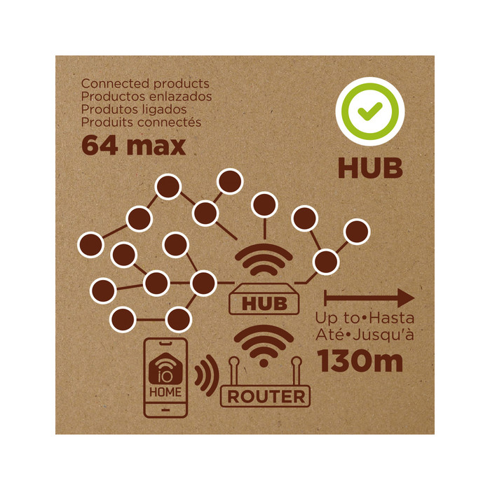 GATEWAY WIFI - BLUETOOTH